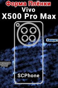 Защитная плёнка на заднюю крышку vivo X500 Pro Max глянцевая гидрогелевая