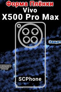 Бронеплёнка на заднюю крышку vivo X500 Pro Max глянцевая полиуретановая